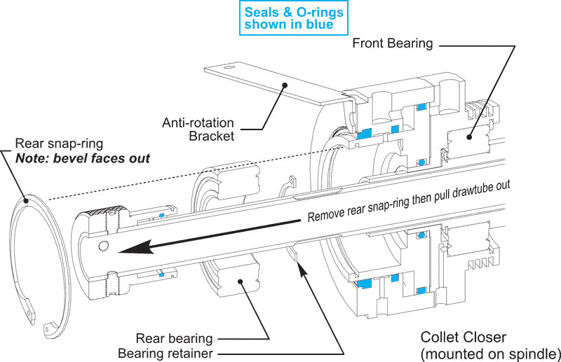 Image of Dunham Rear Bearing Removal