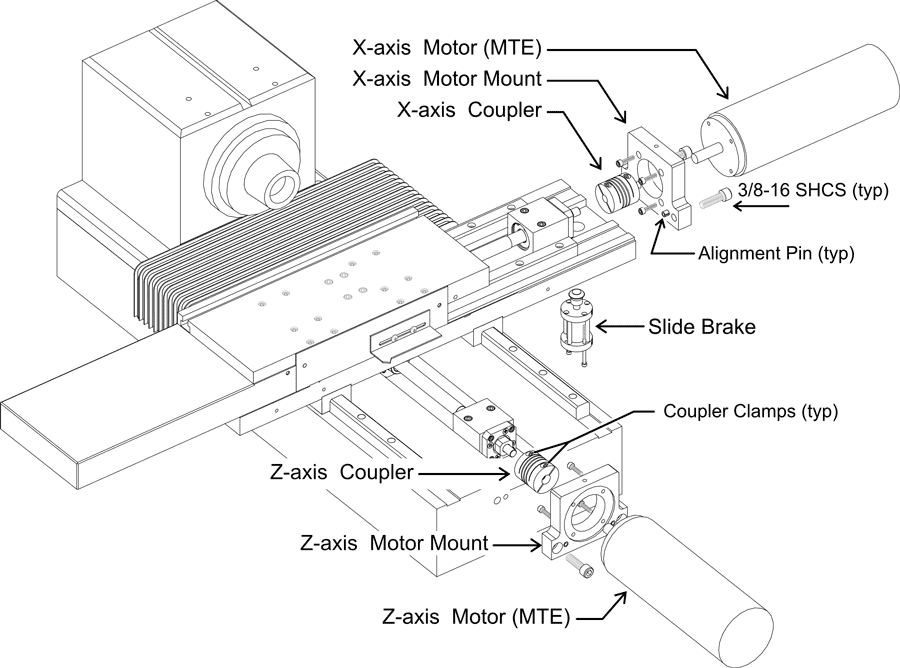 Image of X and Z Axis Servo Motor Components Exploded