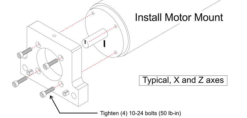 Image of Servo Motor Mount Installation