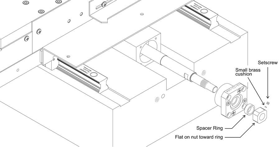 Image of Support Unit (Thrust Bearing) Replacement