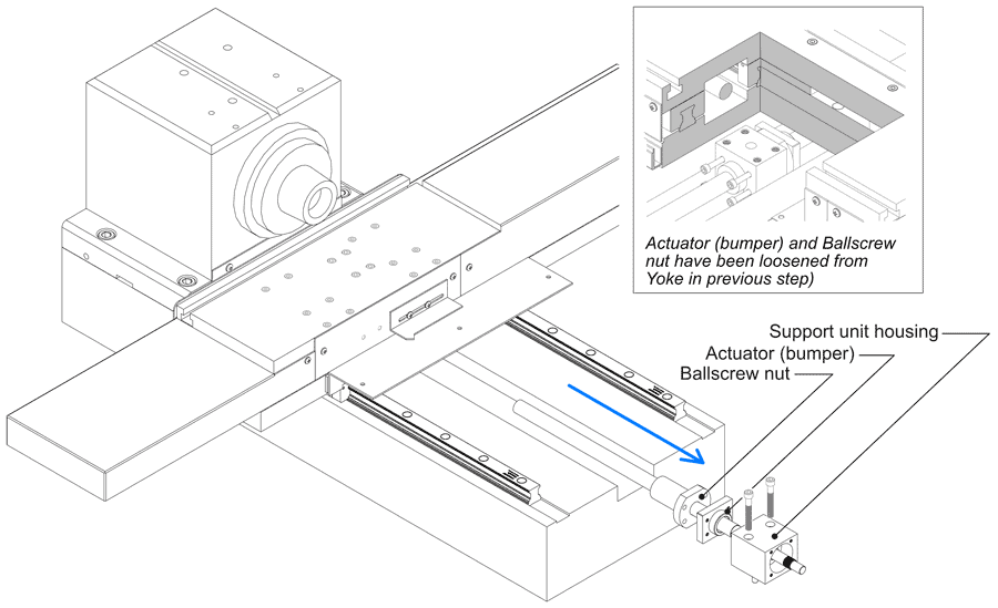 Image of Z-axis Ballscrew Removal