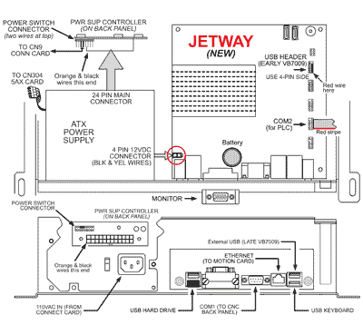 Image of JetWay Motherboard