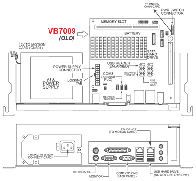 Image of Epia M830 Motherboard