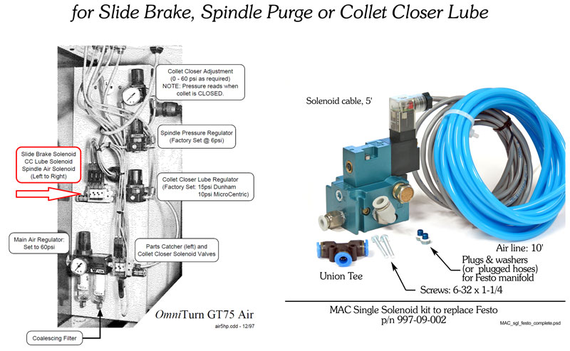 Image of MAC Single Air Solenoid Complete With Cables and Air Line
