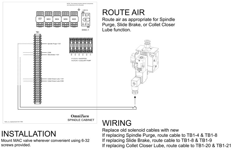 Image of Installation Information With TB1 and MAC Single Air Solenoid