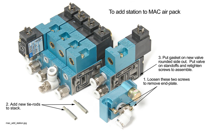 Image of MAC Air Pack Open to Accommodate Additional Station