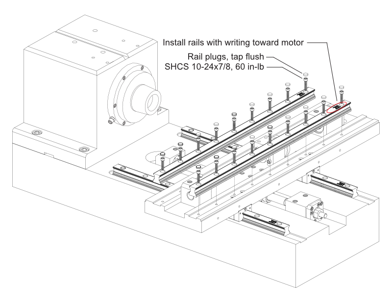 Image of X-axis Rails Replacement