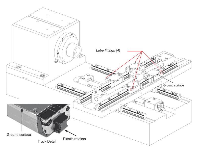 Image of X-axis Trucks Replacement