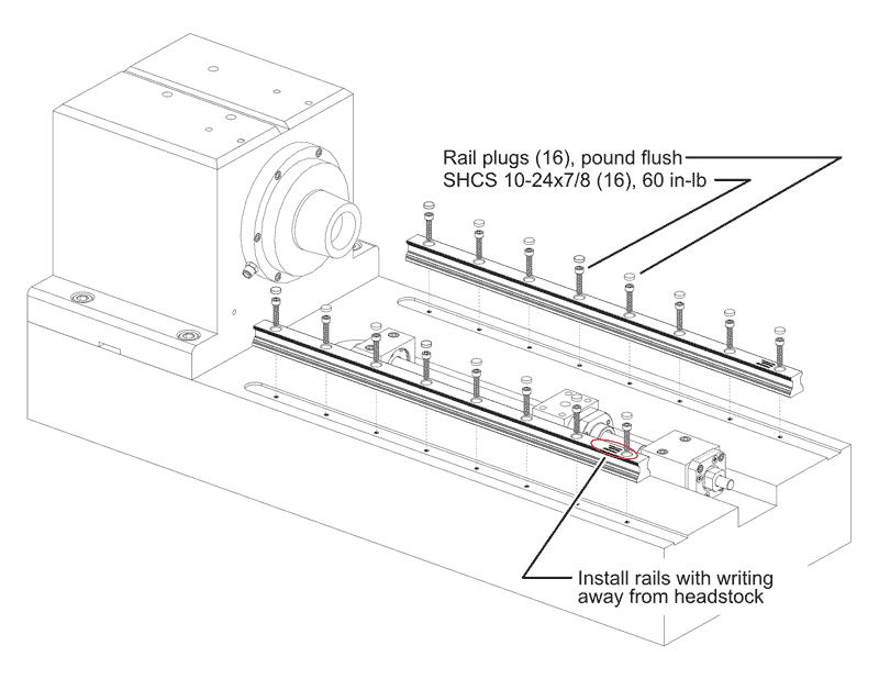 Image of Z-axis Rails Replacement