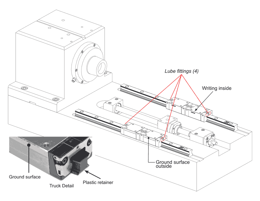 Image of Z-axis Truck Replacement