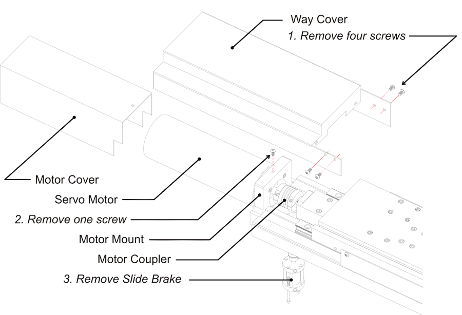 Image of X-Axis Sheetmetal Removal, Current style