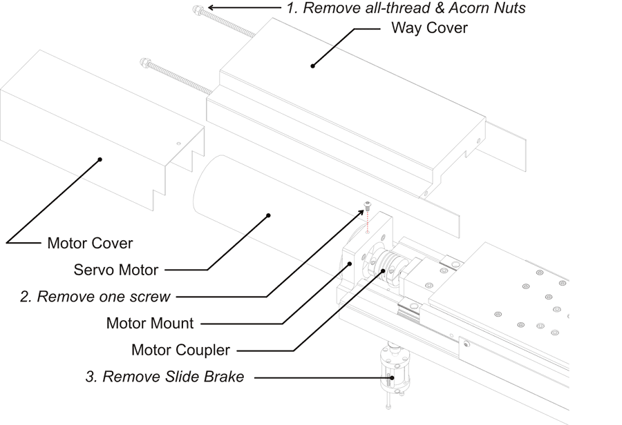 Image of X-Axis Sheetmetal Removal, Old-style