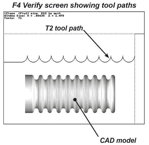 Image of G10 and Looping Example