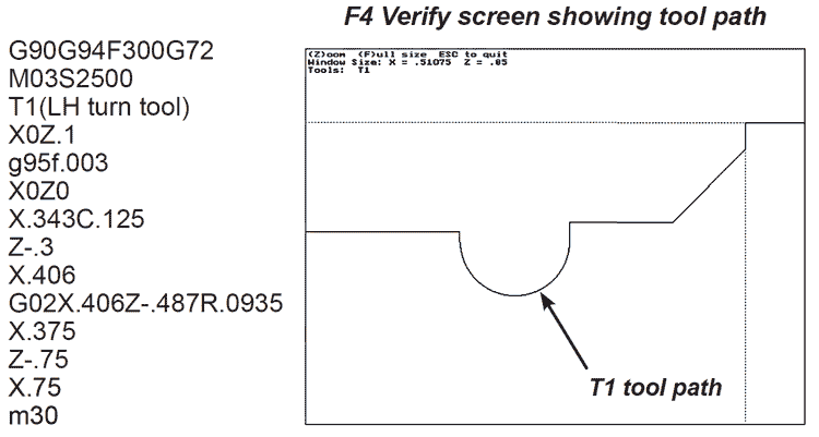 Image of Program and Tool Path for G75