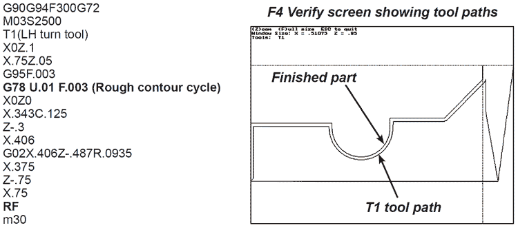 Image of Program and Tool Path for G78