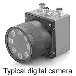 Image of Digital Camera