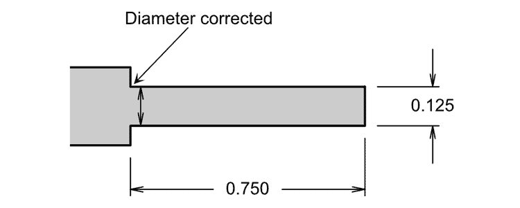 Image of Secondary Offset Example