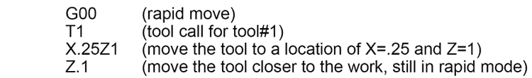 Image of Tool Call Example