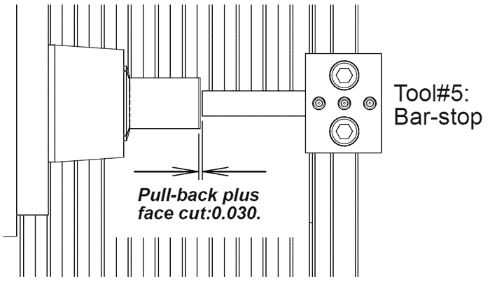 Image of OmniTurn Tooling Plate with Bar Stop at Face of Bar