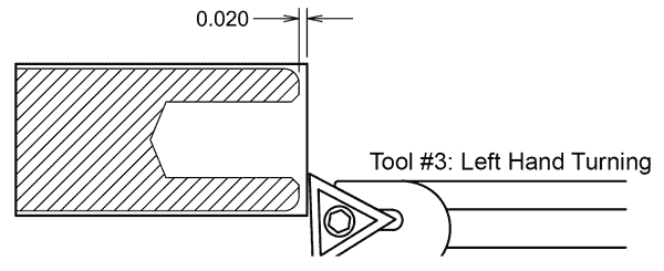 Image of Left-hand Turning Tool at Face of Bar
