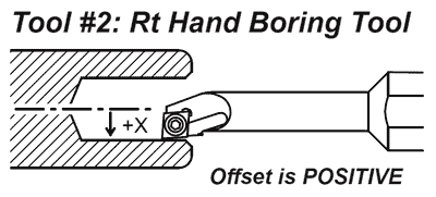 Image of Setting Boring Bar on ID