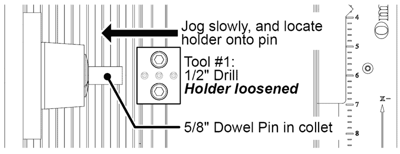 Image of Setting Drilll using Pin in Collet