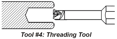Image of Setting Threading Tool at Face of Part