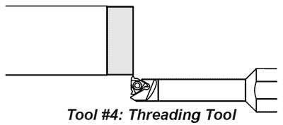 Image of Setting Threading Tool at Face