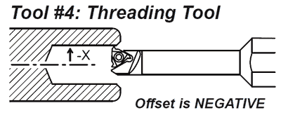 Image of Setting Threading Tool on ID