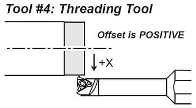 Image of Setting Threading Tool on OD