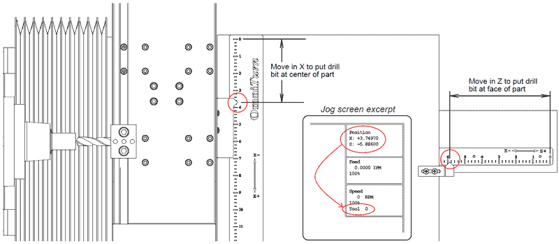 Image of OmniTurn Tooling Plate Relative to Machine Home