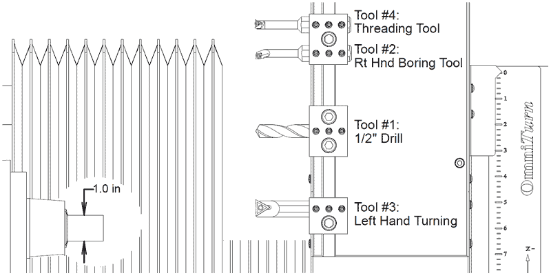 Image of OmniTurn Tooling Plate with Various Common Tools