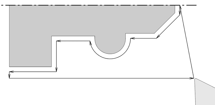 Image of G78 Rough Contour Syntax