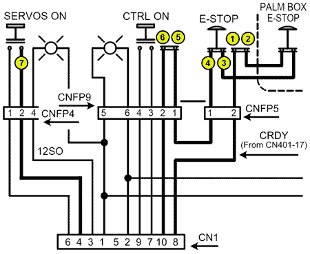 Image of schematic with switches and front-panel connect card