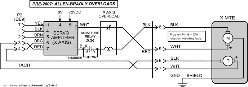 Image of Allen-Bradley Servo Motor Armature Circuit