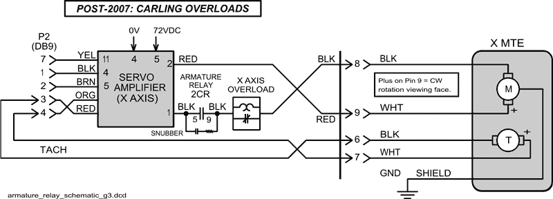 Image of Allen-Bradley Servo Motor Armature Circuit