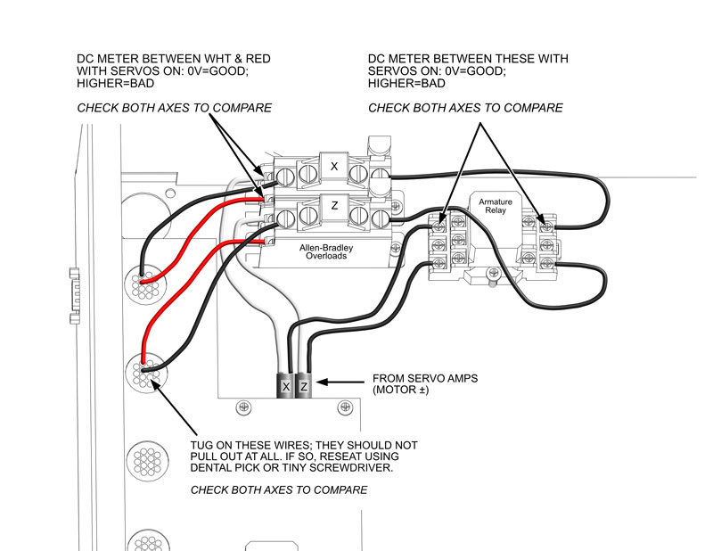 Image of Allen-Bradley Servo Motor Armature Circuit