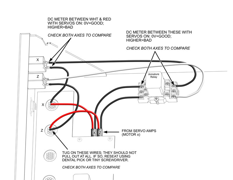 Image of Allen-Bradley Servo Motor Armature Circuit