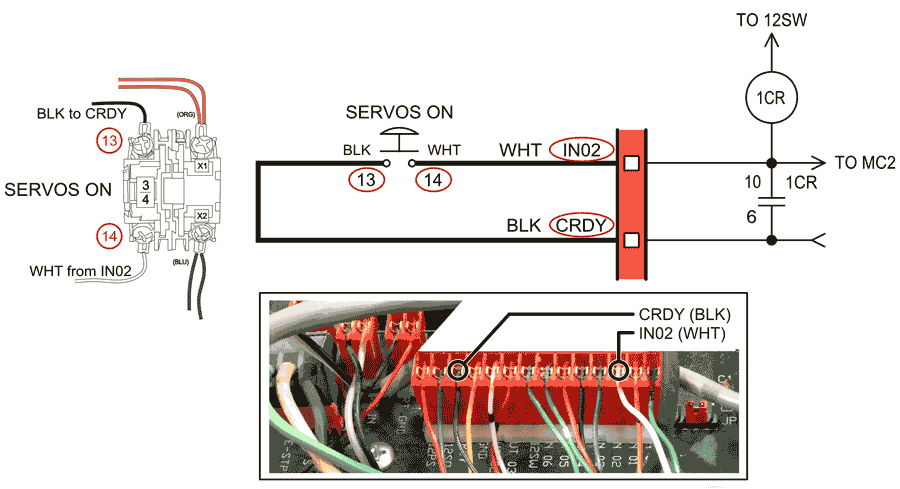 Image of Control E-stop circuit