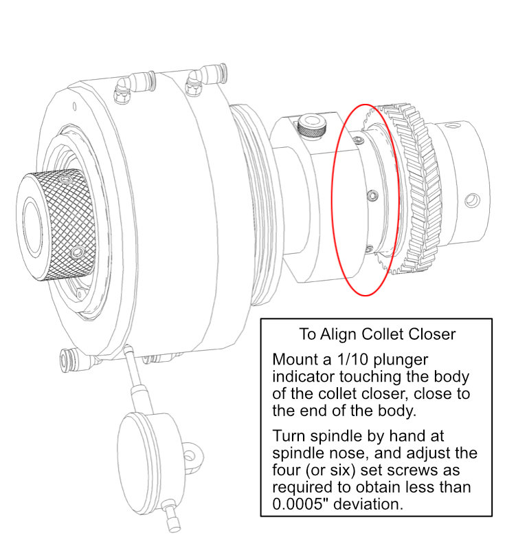 Image of Dunham Collet Closer Runout Adjustment