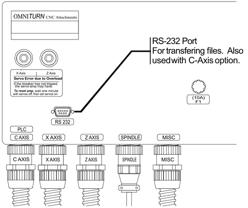 Image of G3 Rear Panel Connections
