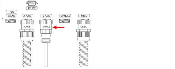 Image of Spindle Cable Connected to Z-Axis Port at Rear of G3 CNC