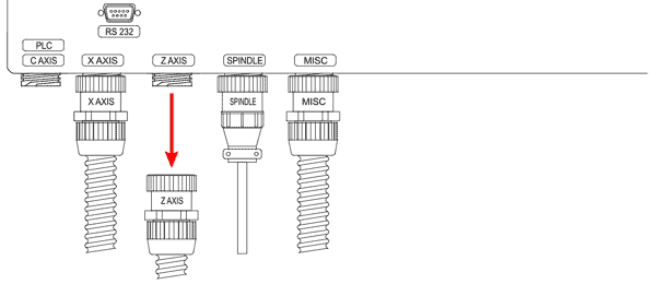Image of Disconnecting Z-Axis Cable at Rear of G3 CNC