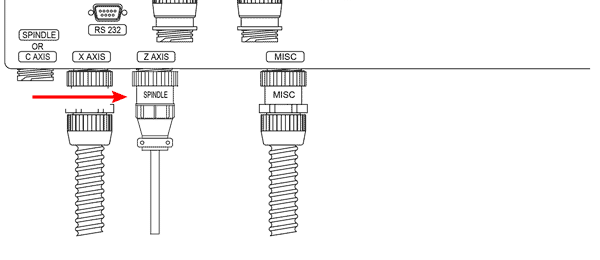 Image of Spindle Cable Connected to Z-Axis Port at Rear of G4 CNC