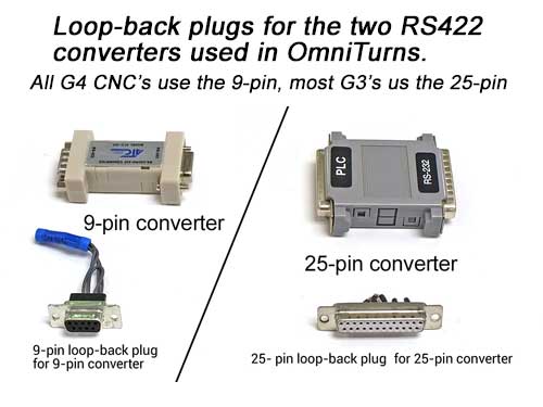 Image of DB9 and DB25 loop-back plugs