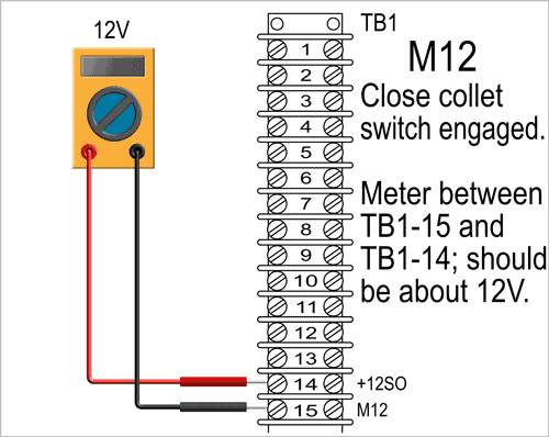Image of Voltmeter at TB1