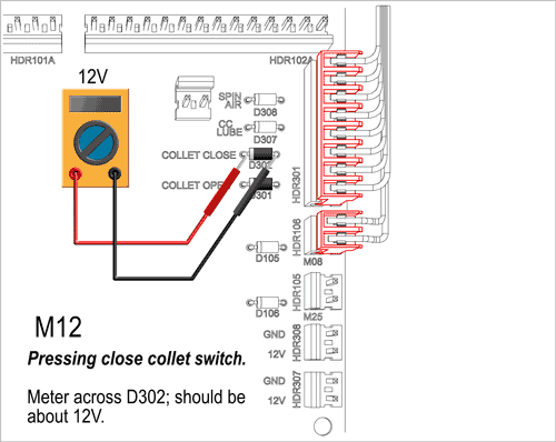 Image of Voltmeter at D302