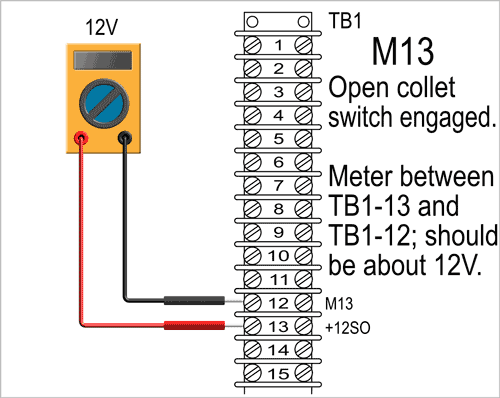 Image of Voltmeter at TB1