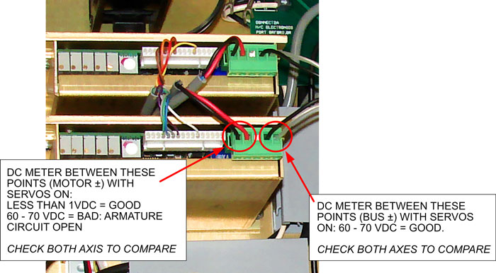 Image of OmniTurn Servo Amp Motor Terminals