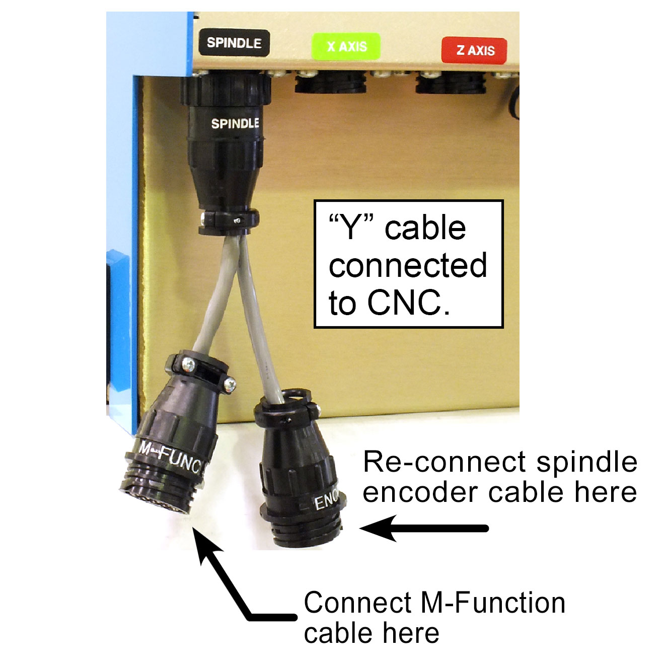 Image of M-Function Y-Cable Installed on OmniTurn G4 CNC
